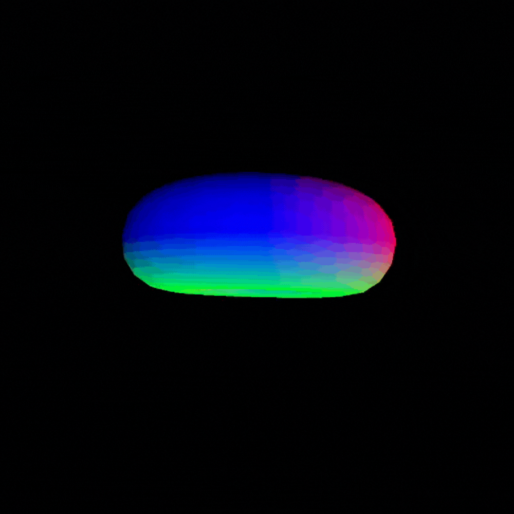 When you click it changes the visual on the screen